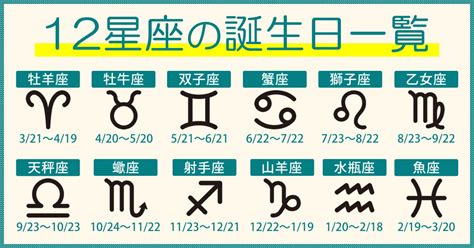 12 月 22 日星座|12月21日～22日生まれは星座は何座？西暦ごとに違。